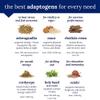 The Vitamin Shoppe Ashwagandha 470MG - Stress Support, Energy & Adaptogenic Wellness, Root Extract (60 Capsules) view 4