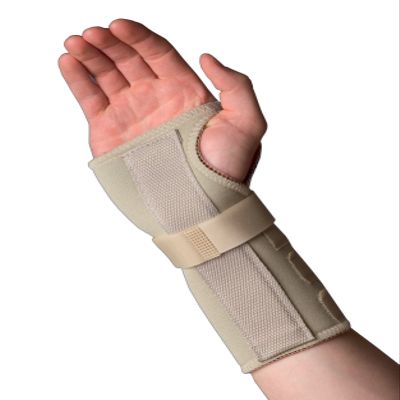 Carpal Tunnel Wrist Splint