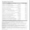 Swanson Century Formula Multivitamin with Iron 130 Tabs view 2