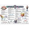 MENU MATH ICE CREAM PARLOR EXTRA ME view 1