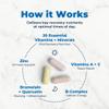 Clinical-Grade Post Surgery Recovery Support Supplement Program, Comprehensive, Physician-Designed Formulation to Support Healing with Vitamins, Minerals, Antioxidants, Bromelain and Quercetin view 3