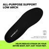 Superfeet All-Purpose Support Low Arch Insoles (Black) - Trim-to-Fit Orthotic Shoe Inserts for Thin, Tight Shoes - Professional Grade - 11.5-13 Men / 12.5-14 Women view 2