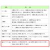(Shimojima) Heiko 002323800 Wrapping Paper, Semi-Year, Newsletter, 100 Sheets view 3