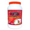 Gat L-glutamine Peptide Powder, 1000 Grams Jar view 1