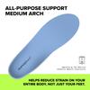 Superfeet All-Purpose Support Medium Arch Insoles (Blue) - Trim-To-Fit Orthotic Shoe Inserts - Professional Grade - Men 5.5-7 / Women 6.5-11 view 2
