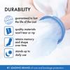 Brownmed - Seal-Tight Original Cast & Bandage Protector - Waterproof Hand Cast Cover for Shower & Swimming - Durable Shower Protector for Hand Bandage & Cast - Adult Hand view 3