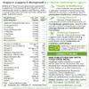 Vitabiotics Wellman Sport Tablets, 30 Tablets Wellman view 4