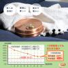 Shinko-do pure copper hot water bottle with bag (small) 1.2L S-9395S view 3