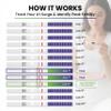 One Step 20 x Ovulation Strips 20miu/ml Test Kit Sensitive Fertility Predictor Testing Sticks (Wide Width) view 3