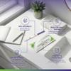 One Step 20 x Ovulation Strips 20miu/ml Test Kit Sensitive Fertility Predictor Testing Sticks (Wide Width) view 4