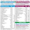 Vitabiotics - Pregnacare - His & Her Conception - 2x30 Tablets view 4