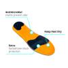 RxSorbo Sorbothane Ultra Work Sport Shoe Insole (Women's 6-7, Men's 4.5-5.5 (Metric 36-38)) view 4
