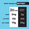 Fiber Gourmet Spaghetti Low Carb Pasta - Light Noodles with 24g Fiber, 110 Calories Per Serving, Vegan Non-GMO Kosher, Made in Italy, Healthy Guilt-Free Alternative - 6 Pack view 4