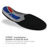 Spenco Total Support Original Insole, Women's 9-10.5/Men's 8-9.5 view 4