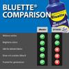 Bluette Laundry Bluing, 32-Fluid Ounce (Pack of 12) view 4