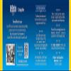 De Cecco 7. Linguine - 16 oz view 2