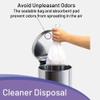 Disposable Male Urinal Bag Carebag Pee Bag Medical Grade with Super Absorbent Pad, 20 Count  Travel Urinal for Men  20 Bedside Urinal Bottle Bags  Leak-Resistant view 3
