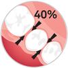 Edel+White Interdental Brushes Interdental Brushes 6 pcs White XS (0,42/1,7 mm) view 3