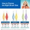 TePe Interdental Brush Extra Soft, Supersoft Dental Brush for Teeth Cleaning, Pack of 8, 0.5 mm, Extra-Small/Small Gaps, Red, Size 2 view 4