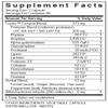 TRANSFORMATION THE GENESIS OF GOOD HEALTH Enzymes Carbo-G High Potency Enzyme Blend Formula Supplement with Probiotics & Herbs for Carbohydrate Breakdown, Nutrient Absorption, 90 Capsules view 4