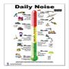 Blue Tree Publishing Daily Noise Poster, Audiologist, Common Sounds and Levels (12x17) view 1