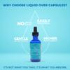 Eidon Liquid Electrolytes - Liquid Electrolyte Drops, Ionic Mineral Supplement to Add to Water, Balances Electrolyte Equilibrium, Sugar Free Unsweetened Hydration for Men & Women - 2 oz view 3