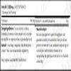 NOW Foods Methyl B12 - Methylcobalamin Plus Folic Acid - 5,000 MCG (120 Lozenges) view 2