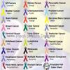 3" Round ~ Cancer Ribbons ~ Edible Cake/Cupcake Topper!!! view 1