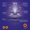 AIRMAX Nasal dilators for Sleeping - 76% More Airflow - Anti snoring Devices - Breathe Freely Through The Nose - Sinus Relief, Relief and snoring Solution - 2X Medium Orange - 6 Month Relief view 3