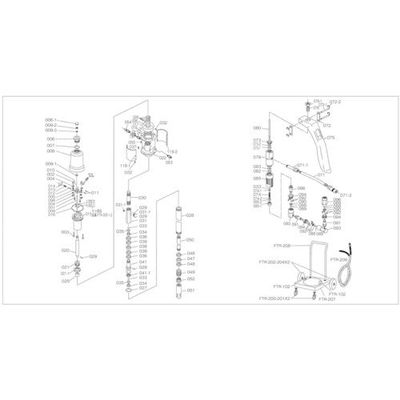 TRUSCO Lubricators FTR0712