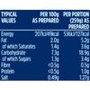 Batchelors Cup A Soup with Croutons Cream of Asparagus 4S, 117g (1 Pack) view 2
