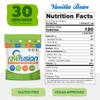 Rawfusion Vegan Protein Powder, Vanilla Bean  30 Servings, 21g Plant-Based Protein, Low Net Carbs, Non-Dairy, Gluten-Free, Soy-Free, Kosher, Non-GMO, 2.06lbs view 2