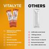 Vitalyte Electrolyte Powder Packets - Isotonic Clean Electrolyte Hydration Drink Mix - Single Serve Rehydration Packets with No Artificial Colors, Flavors or Sweeteners (Orange, Pack of 25) view 2