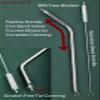2 Drinking Straw Cleaning Brush Long - Bristle Cleaner for Stainless Steel Drink Straws Heavy Duty Brushes for Washing Glass Silicone Metal Straws Tea Pot Spout Mini Micro Bottle view 4