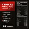 NAR LABS 100% Lean Whey Complex 2 pounds view 3