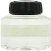 Cupcake World Intense Food Flavouring Cream 100 ml view 2