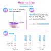 Easy@Home Ovulation Test Strips (50-Pack), FSA Eligible Ovulation Predictor Kit, Powered by Premom Ovulation Calculator iOS and Android APP, 50 LH Tests view 4