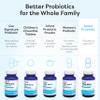 Klaire Labs SFI Health Ther-Biotic Probiotics for Seniors - Digestive & Immune Support for Senior Men & Women Over 60 - Bifidobacterium & Lactobacillus - Adult Probiotic - Dairy-Free (60 Capsules) view 4