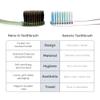 Nano-b Manual Toothbrush for Adults with Sensitive Gums, Gold & Charcoal Soft/Medium Bristles, Travel Case, Blue view 4