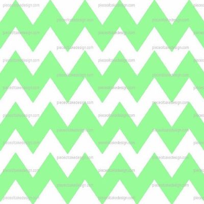 1/4 ~ Mint Green Chevron Birthday ~ Edible Cake/Cupcake Topper!!!