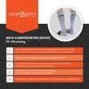 CoreSport Athletic Performance Compression Socks - 15-20mmHg Mild Graduated Compression (White, XL) view 3