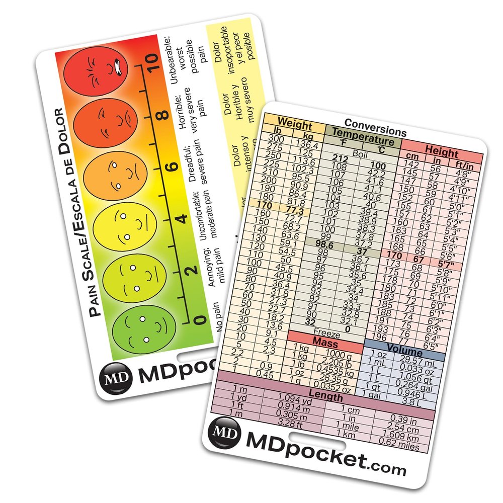 Rapid ID - Pain Scale & Conversions (Vertical)