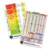 Rapid ID - Pain Scale & Conversions (Vertical) view 1
