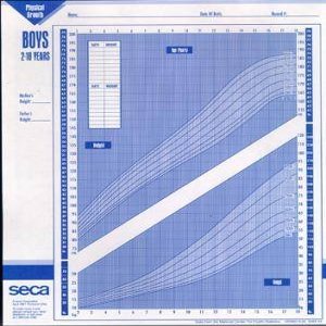5539922 Growth Chart 0-36 Months Boys 100 Per Pack Sold As Pack Pt# 405B by Seca Scales