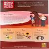 Mom's Best Raisin Bran Cereal 56x 22 Oz view 3