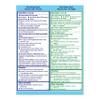 Alka-Seltzer Plus Severe Cold and Flu Day/Night Powder, 12 Count view 2