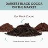 Black Cocoa Powder for Baking (1 lb)  Dutch Processed Dark Cocoa Powder, Alkalized, Unsweetened Chocolate Flavor | Natural Food Coloring Substitute | Vegan, Gluten & Sugar-Free, Keto Friendly view 4