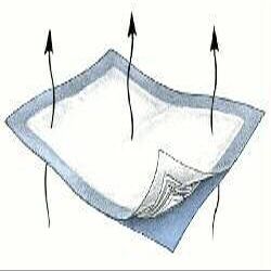 Mck98403101 - Covidien Underpad Wings 30 X 36 Inch Disposable Fluff/Polymer Heavy Absorbency