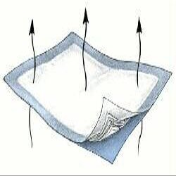Mck98403101 - Covidien Underpad Wings 30 X 36 Inch Disposable Fluff/Polymer Heavy Absorbency