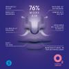 Airmax Nasal Dilators - Anti Snore Device - Small - 6-Month Relief - Cure for Snoring - Recommended by Physicians - Blue - One-Pack view 3